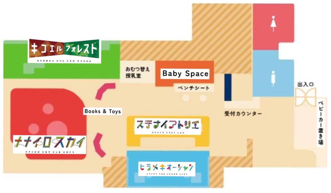 伊藤忠キッズパーク内のマップ