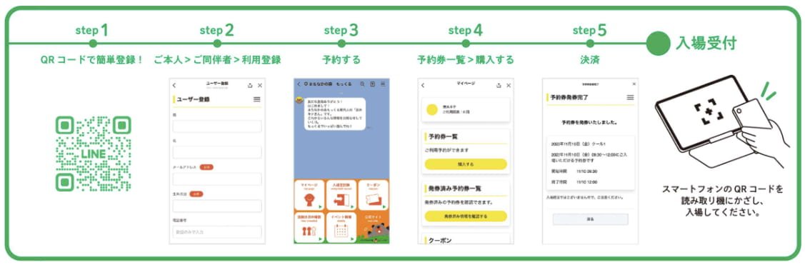 もっくる予約画面（もりまちGO）操作例