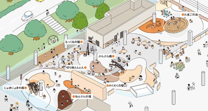 まちなかの森もっくるのマップ図